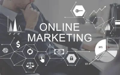 Las ventajas de una buena estrategia de marketing digital